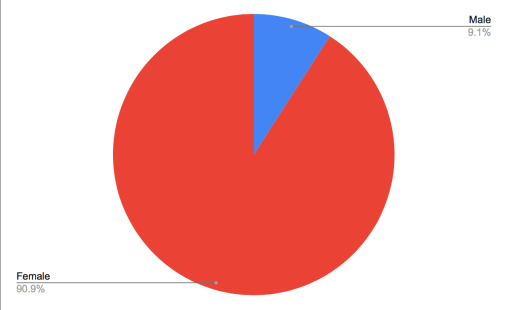 Screen Shot 2020-02-11 at 2.09.51 PM