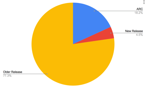 Screen Shot 2020-02-11 at 2.14.36 PM