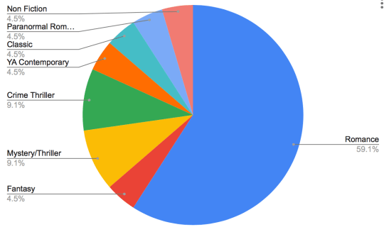 Screen Shot 2020-02-11 at 2.19.10 PM