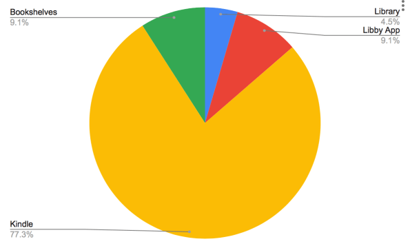 Screen Shot 2020-02-11 at 2.20.50 PM