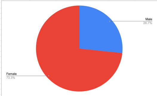 Screen Shot 2020-04-02 at 7.17.34 PM