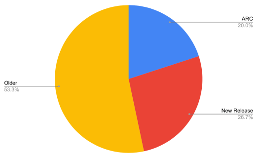 Screen Shot 2020-04-02 at 7.19.55 PM