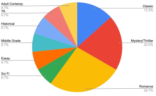 Screen Shot 2020-04-02 at 7.20.56 PM