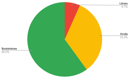 Screen Shot 2020-04-02 at 7.21.58 PM