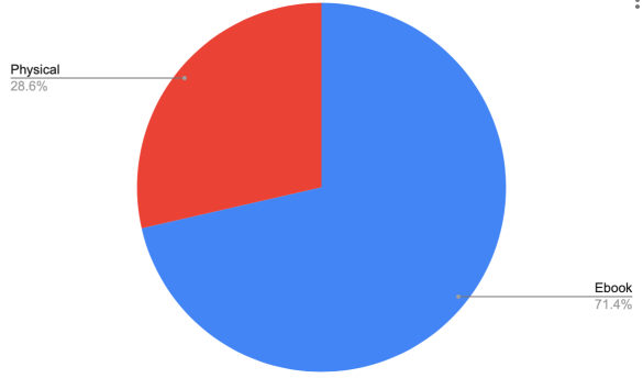 Screen Shot 2020-05-09 at 7.16.25 PM