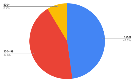 Screen Shot 2020-06-12 at 6.07.27 PM