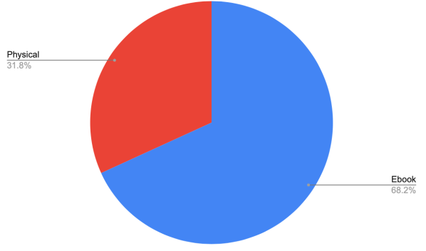 Screen Shot 2020-06-12 at 6.10.38 PM