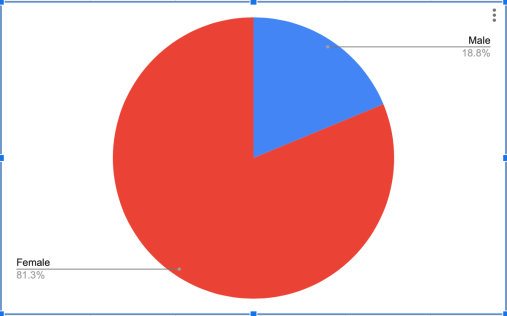 Screen Shot 2020-07-07 at 10.16.34 PM