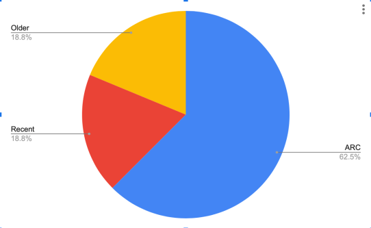 Screen Shot 2020-07-07 at 10.25.03 PM