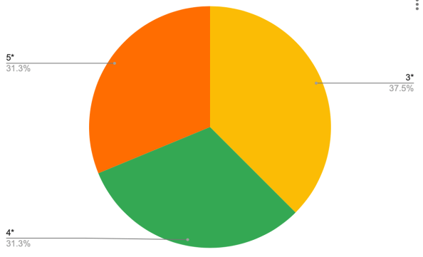 Screen Shot 2020-07-07 at 10.27.39 PM