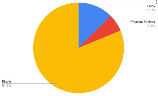 Screen Shot 2020-07-07 at 10.31.09 PM