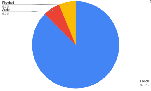 Screen Shot 2020-07-07 at 10.33.08 PM