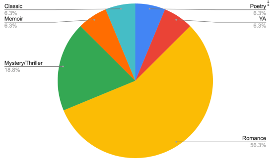 Screen Shot 2020-07-07 at 10.35.28 PM