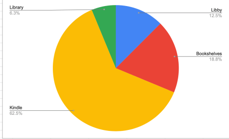 Screen Shot 2020-08-13 at 3.19.16 PM